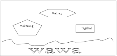 蘭嶼地圖（全島示意）